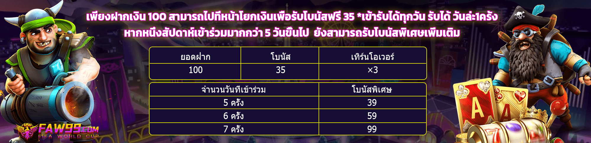 pg สล็อต99